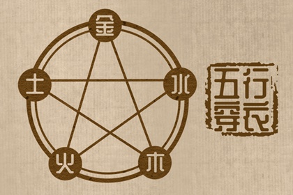 日历查询,日历全年黄道吉日,2025年日历查询